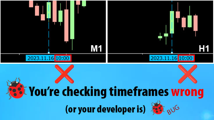 Comparing timeframes incorrectly